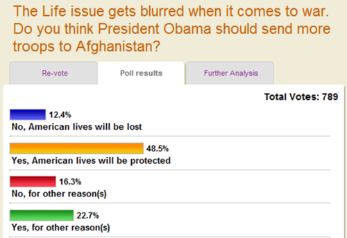 poll 11-29 slide 1.png